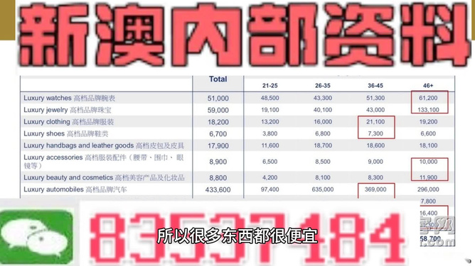第660页