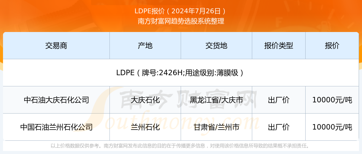 2024新奥精准资料免费大全078期,揭秘2024新奥精准资料免费大全第078期