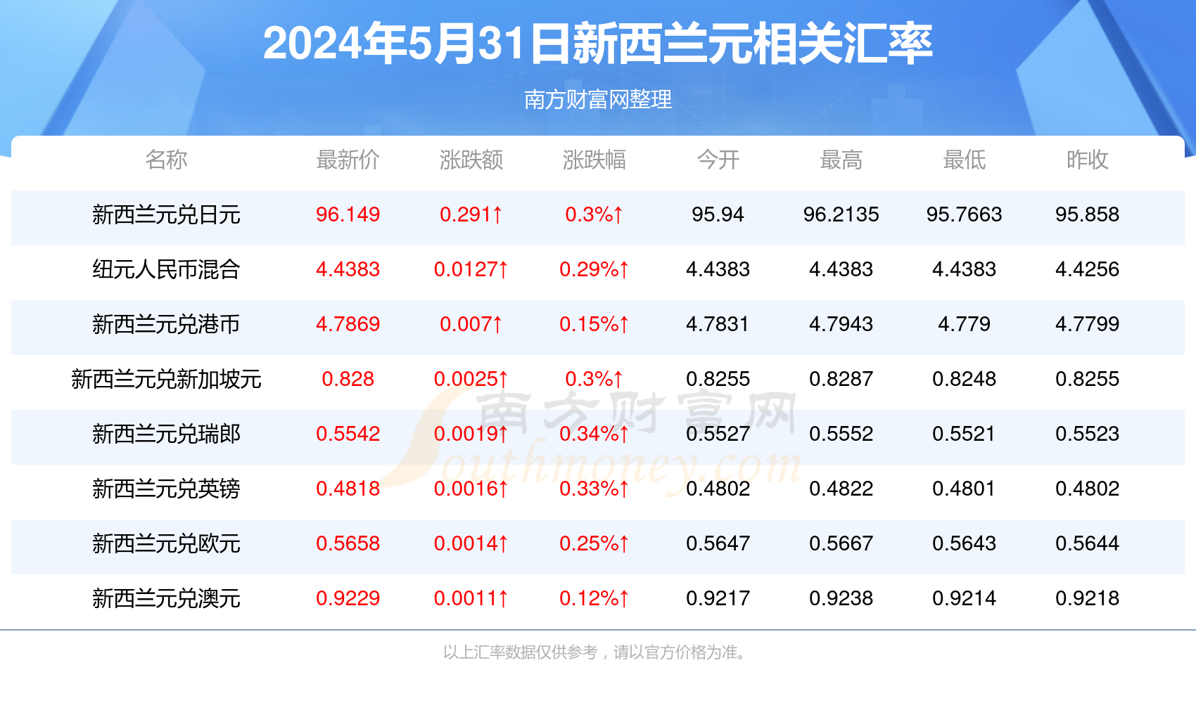 2024年新澳门天天开奖结果,新澳门天天开奖结果背后的犯罪问题及其影响