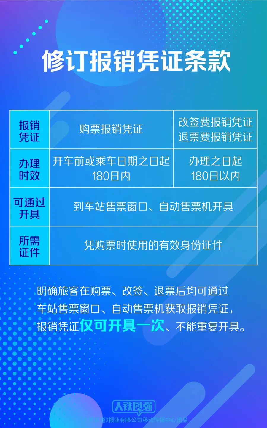 新澳精准资料免费提供风险提示,新澳精准资料免费提供风险提示
