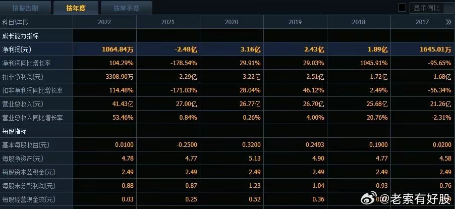 2024新奥开奖记录清明上河图,新奥开奖记录与清明上河图的交汇