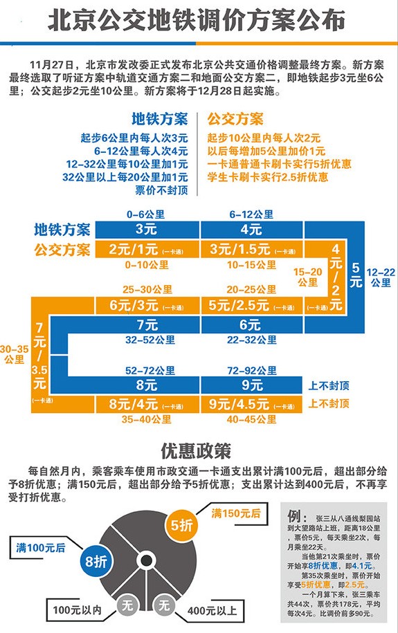 新澳门全年免费料,执行验证计划_知识版43.764