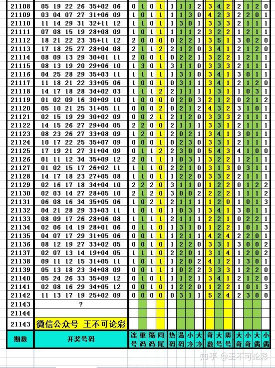 新澳今天晚上9点30分,数据评估设计_无线版92.576