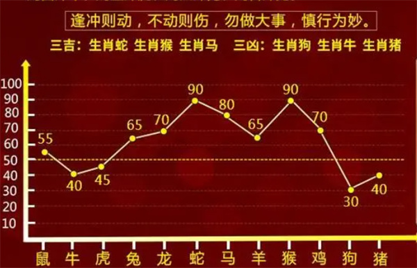 精准一肖100%免费|尖巧释义解释落实,精准一肖，揭秘预测之谜与尖巧释义的落实之道